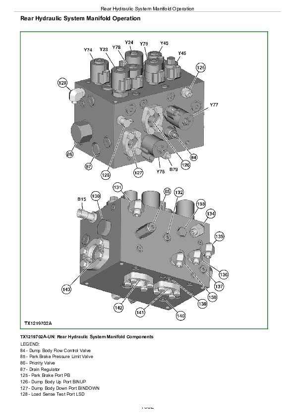 John Deere 260E and 310E Articulated Dump Truck Diagnosis and Test